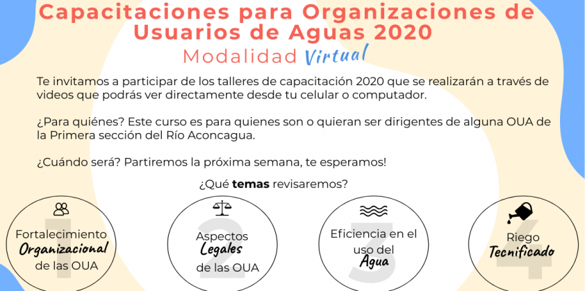 4 de junio cierra inscripción a capacitación on line para Organizaciones de Usuarios de Agua de Aconcagua